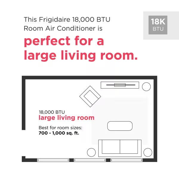 Infographic showing a floor plan of a large living room. Text reads: This Frigidaire 18,000 BTU Room Air Conditioner is perfect for a large living room. Best for room sizes 700--1,000 sq. ft.